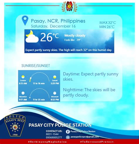 weather today pasay|Pasay, Philippines .